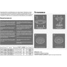 Светильник NOVOTECH TRIN LED накладной 358602 NV-358602